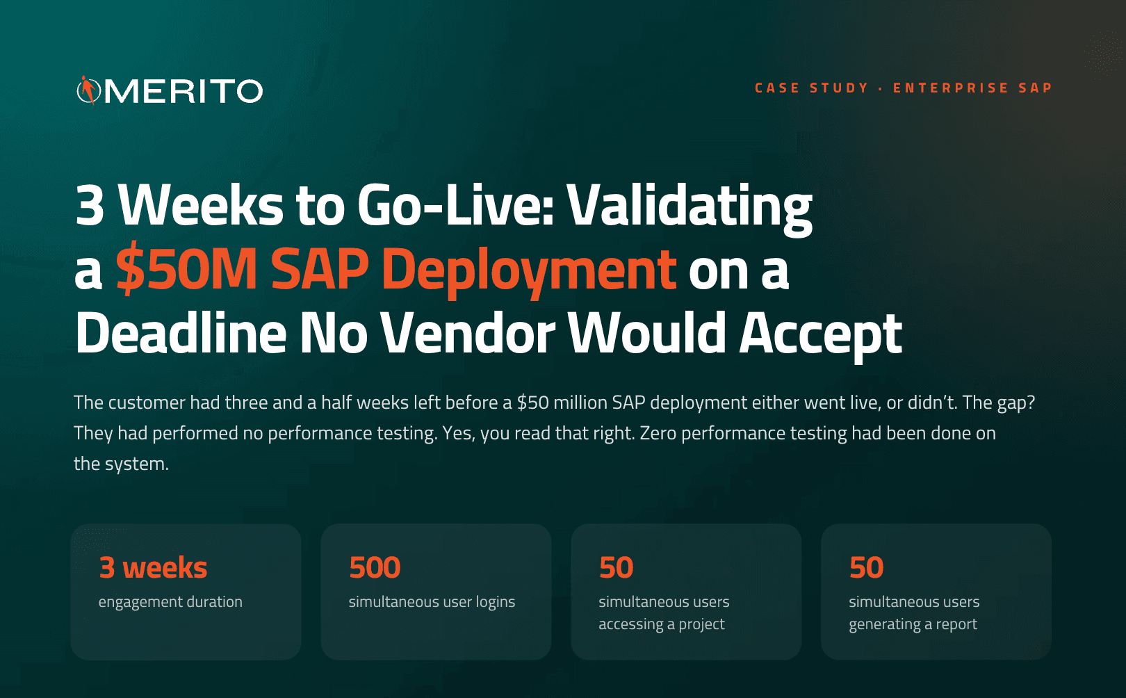 Image showing Merito logo with the words "3 Weeks to Go-Live: Validating a $50M SAP Deployment on a Deadline No Vendor Would Accept The customer had three and a half weeks left before a $50 million SAP deployment either went live, or didn’t. The gap? They had performed no performance testing. Yes, you read that right. Zero performance testing had been done on the system."