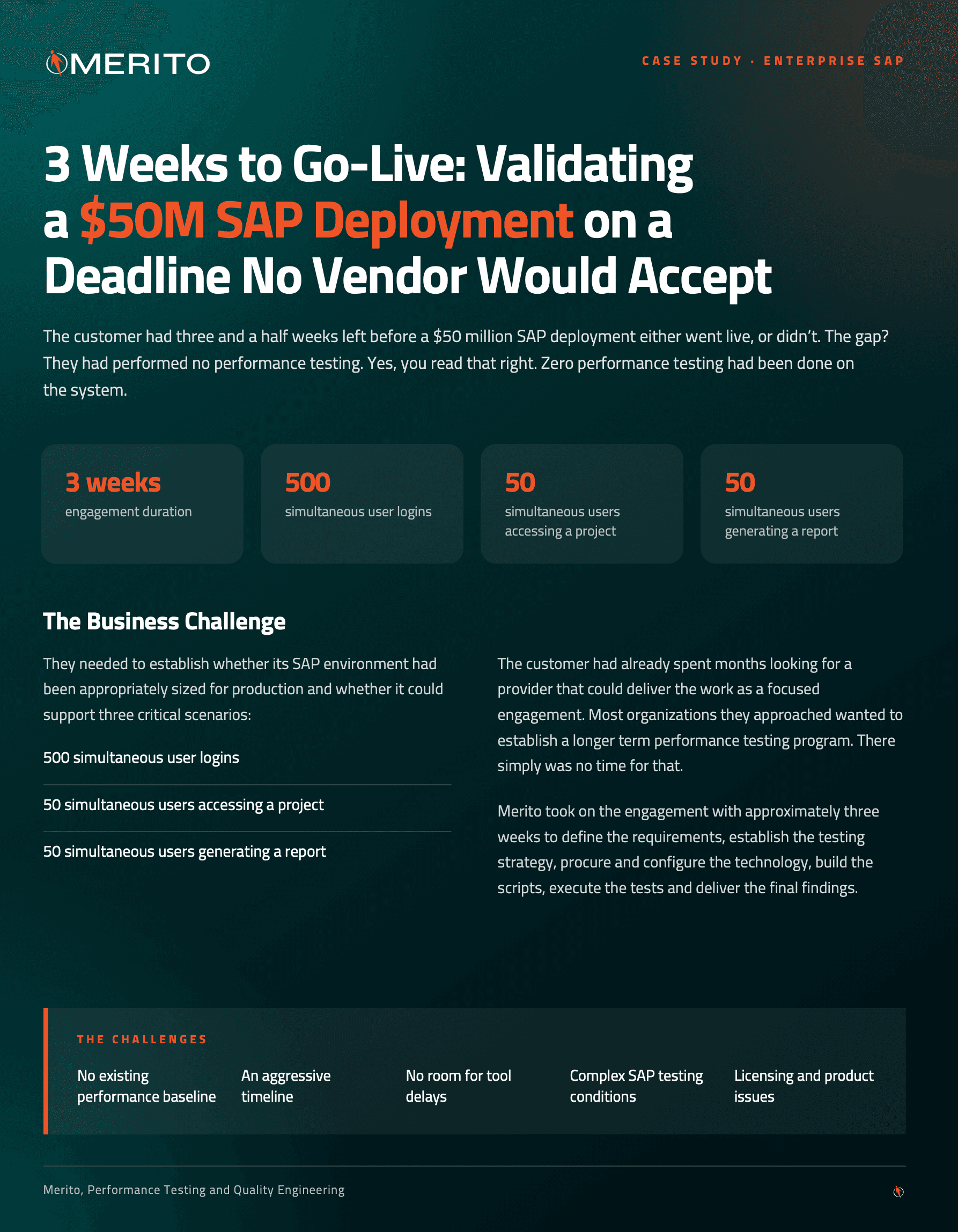 Cover image showing Merito logo and the words "3 Weeks to Go-Live: Validating a $50M SAP Deployment on a Deadline No Vendor Would Accept, The customer had three and a half weeks left before a $50 million SAP deployment either went live, or didn’t. The gap? They had performed no performance testing. Yes, you read that right. Zero performance testing had been done on the system. The Business Challenge They needed to establish whether its SAP environment had They needed to establish whether its SAP environment had They needed to establish whether its SAP environment had been appropriately sized for production and whether it could been appropriately sized for production and whether it could been appropriately sized for production and whether it could support three critical scenarios: support three critical scenarios: support three critical scenarios: 500 simultaneous user logins 50 simultaneous users accessing a project 50 simultaneous users generating a report The customer had already spent months looking for a The customer had already spent months looking for a The customer had already spent months looking for a provider that could deliver the work as a focused provider that could deliver the work as a focused provider that could deliver the work as a focused engagement. Most organizations they approached wanted to engagement. Most organizations they approached wanted to engagement. Most organizations they approached wanted to establish a longer term performance testing program. There establish a longer term performance testing program. There establish a longer term performance testing program. There simply was no time for that. simply was no time for that. simply was no time for that. Merito took on the engagement with approximately three Merito took on the engagement with approximately three Merito took on the engagement with approximately three weeks to define the requirements, establish the testing weeks to define the requirements, establish the testing weeks to define the requirements, establish the testing strategy, procure and configure the technology, build the strategy, procure and configure the technology, build the strategy, procure and configure the technology, build the scripts, execute the tests and deliver the final findings."