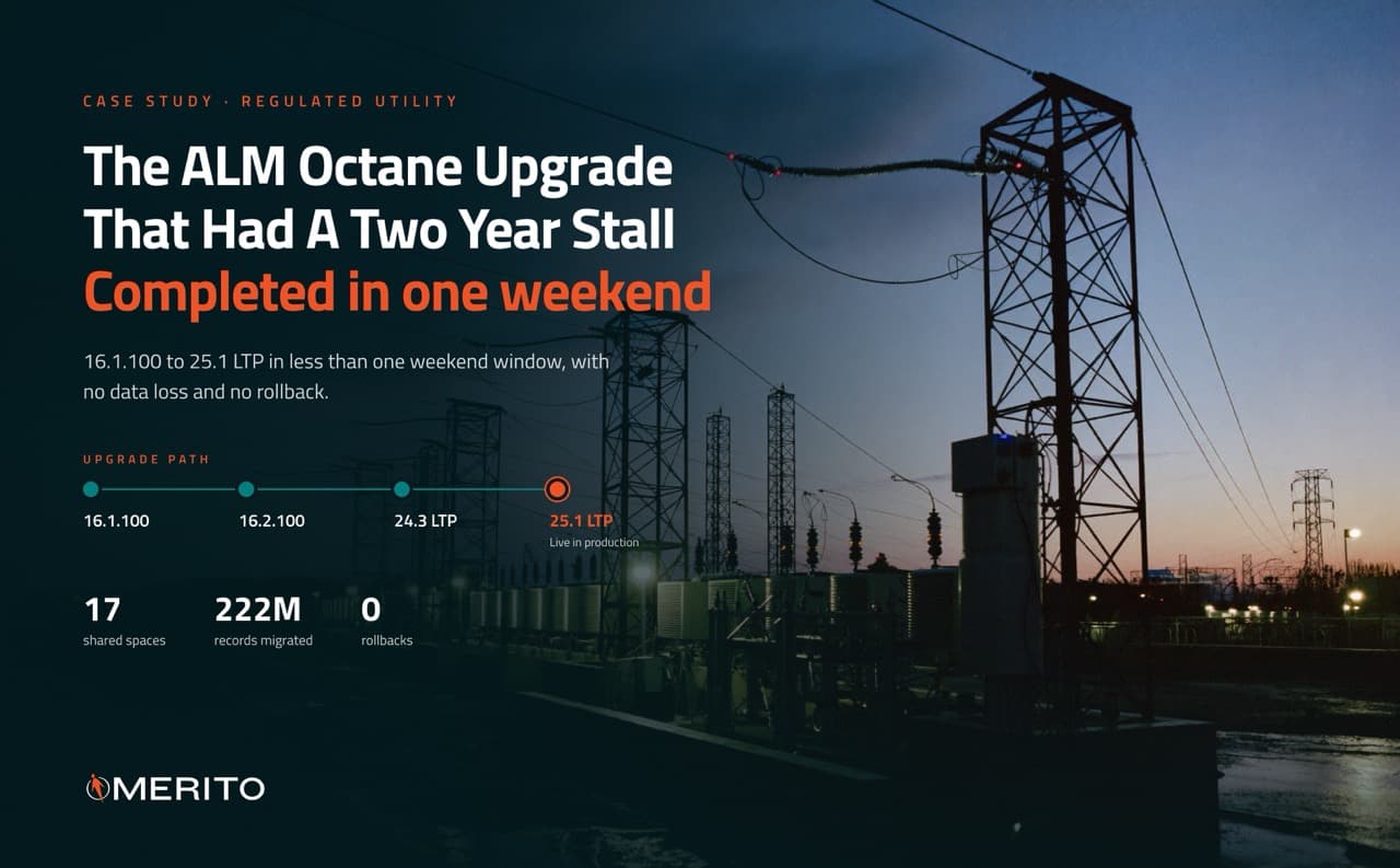 Merito case study cover over an electrical substation at dusk, headlined “The ALM Octane Upgrade That Had A Two Year Stall, Completed in one weekend.”