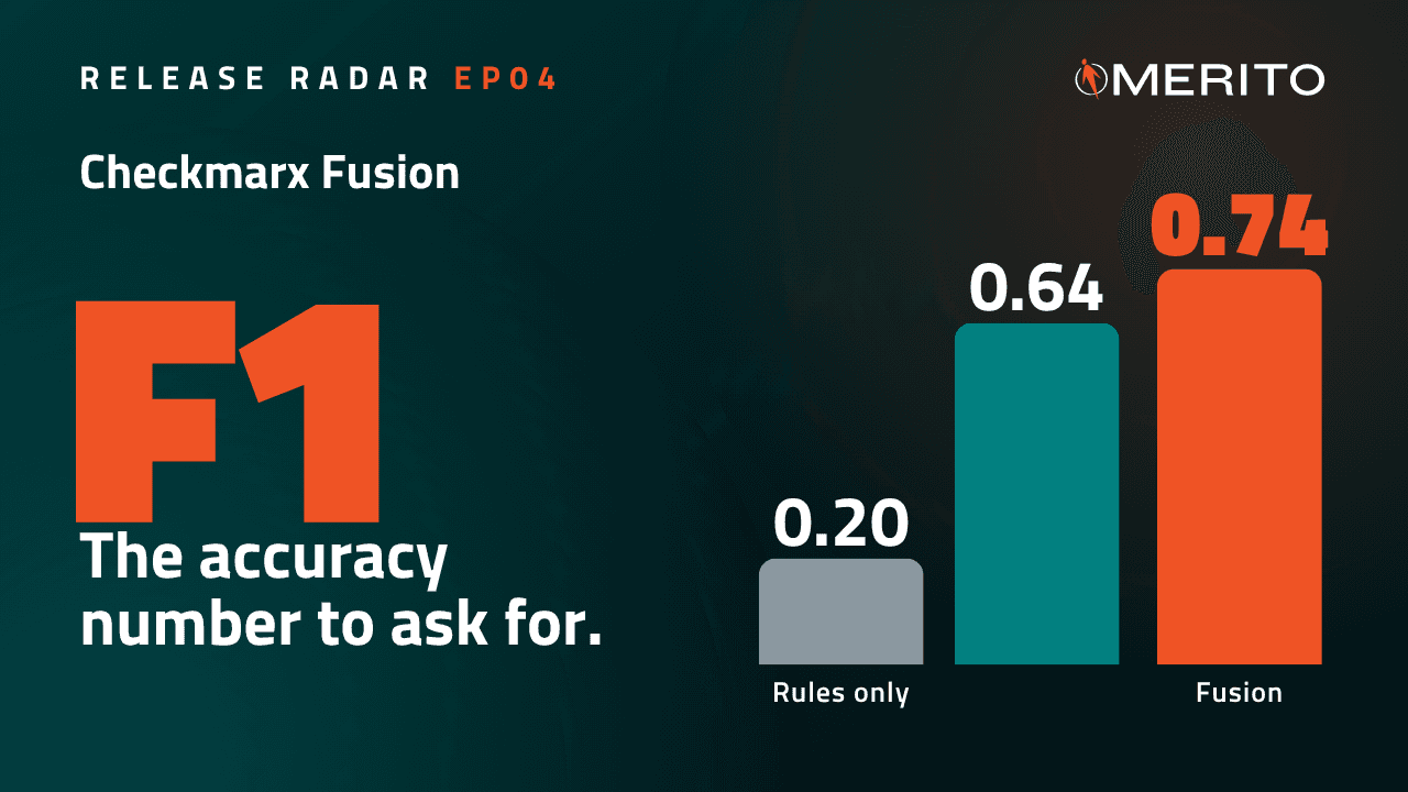 Slide showing Merito logo, Release Radar EP04 Checkmarx Fusion F1 - The accuracy number to ask for