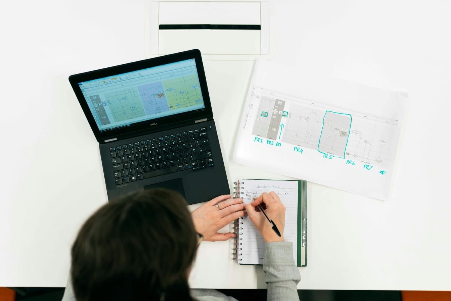 software testing using a laptop
