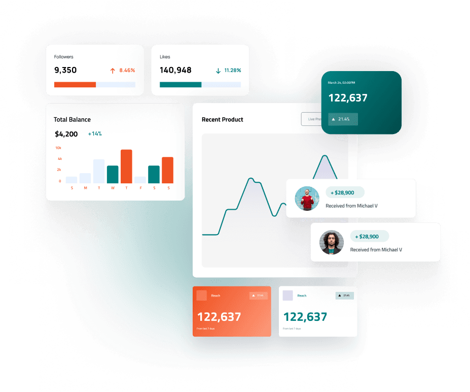 AppSec, QA Testing & DevSecOps Solutions | Merito